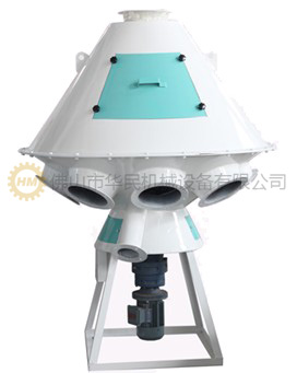 TFPX系列旋轉分配器